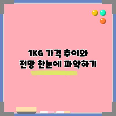 1KG 가격 추이와 전망: 한눈에 파악하기