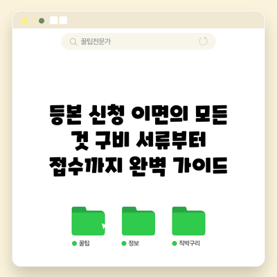 등본 신청 이면의 모든 것: 구비 서류부터 접수까지 완벽 가이드